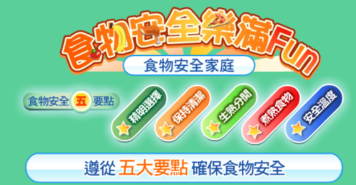 食物安全中心-網上遊戲
